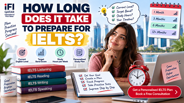 How Long Does It Take to Prepare for IELTS? Complete Guide