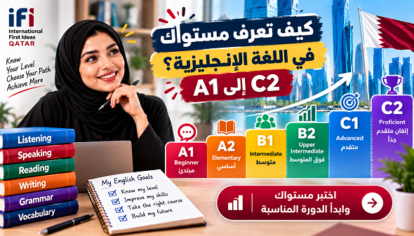 مستويات اللغة الإنجليزية A1 إلى C2: كيف تعرف مستواك؟