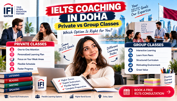 ielts-coaching-doha