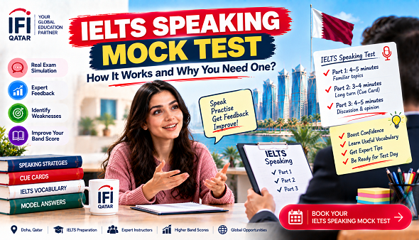 ielts-speaking-mock-test