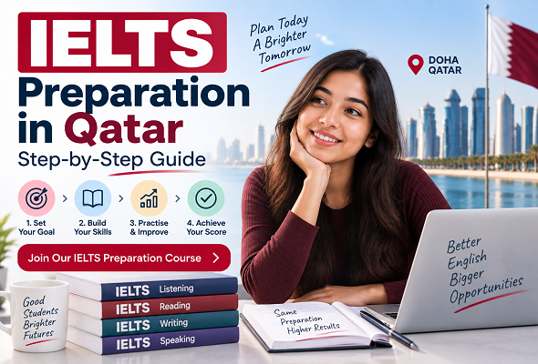 IELTS Preparation Qatar: Step-by-Step Guide to IELTS Success