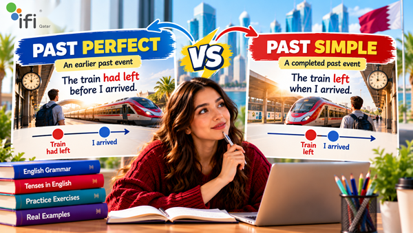 Past Perfect vs Past Simple: Rules, Examples & Practice