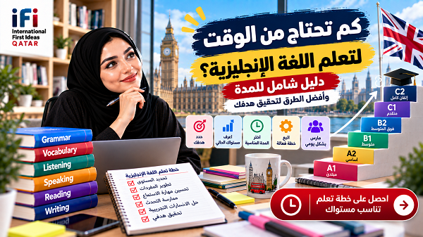 كم يستغرق تعلم اللغة الإنجليزية؟ دليل مدة التعلم حسب مستواك