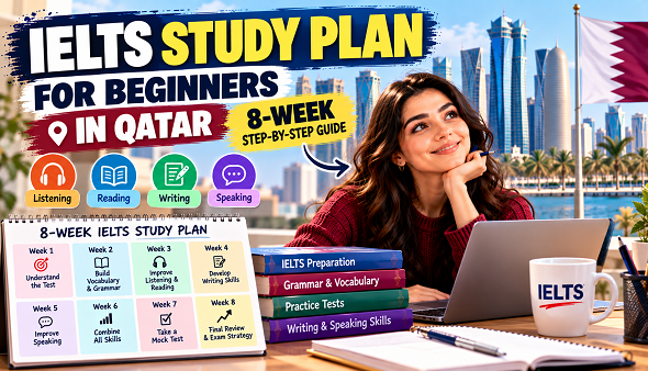 IELTS Study Plan for Beginners in Qatar: 8-Week Guide