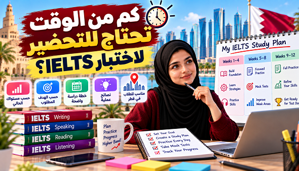 كم من الوقت تحتاج للتحضير لاختبار IELTS؟ خطة حسب مستواك