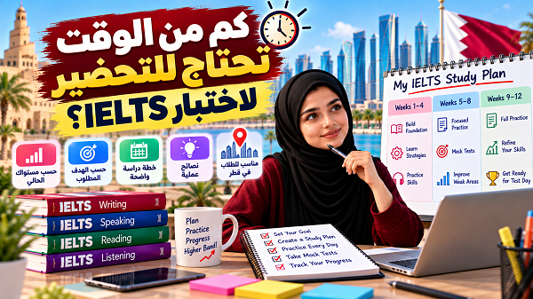 كم من الوقت تحتاج للتحضير لاختبار IELTS؟ خطة حسب مستواك