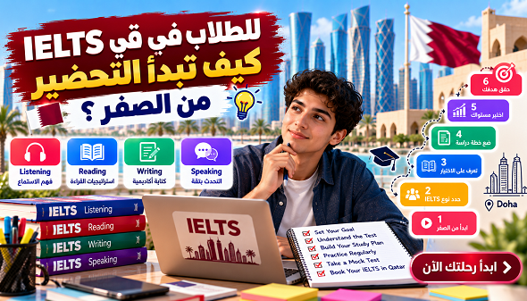 ielts-preparation-for-students-qatar